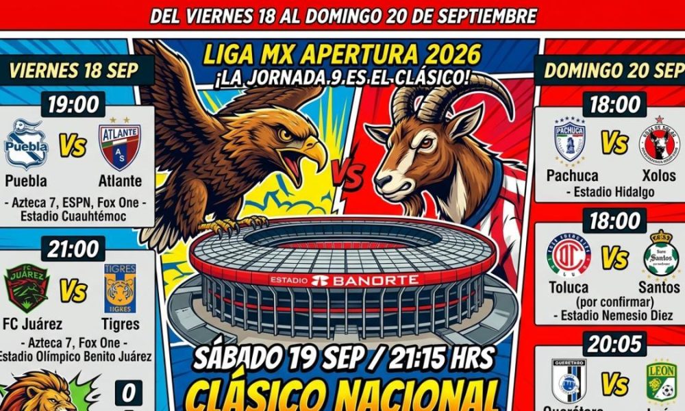 América y Chivas se enfrentan en la Jornada 9 del Apertura 2026