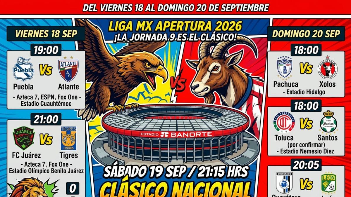 América y Chivas se enfrentan en la Jornada 9 del Apertura 2026