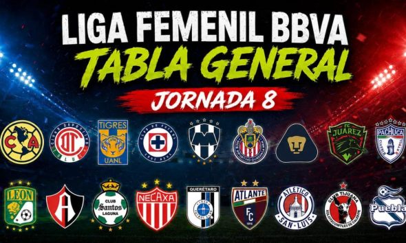 Resultados y Tabla de la Jornada 8 Liga Femenil BBVA Apertura 2026