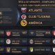 Atlante, Xolos y América cumplen con regla de minutos para menores