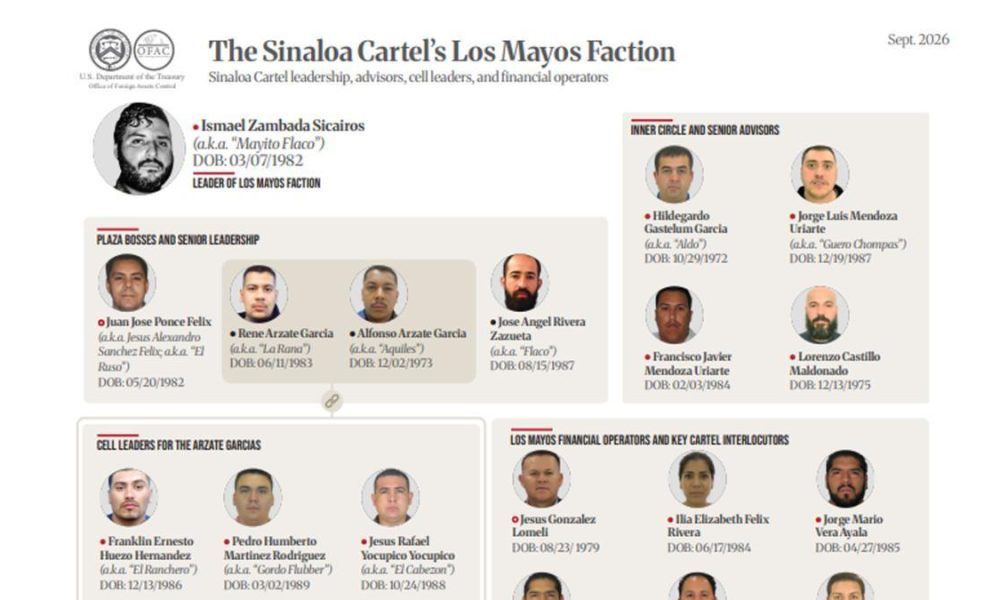 EU denuncia influencia del crimen organizado en Baja California