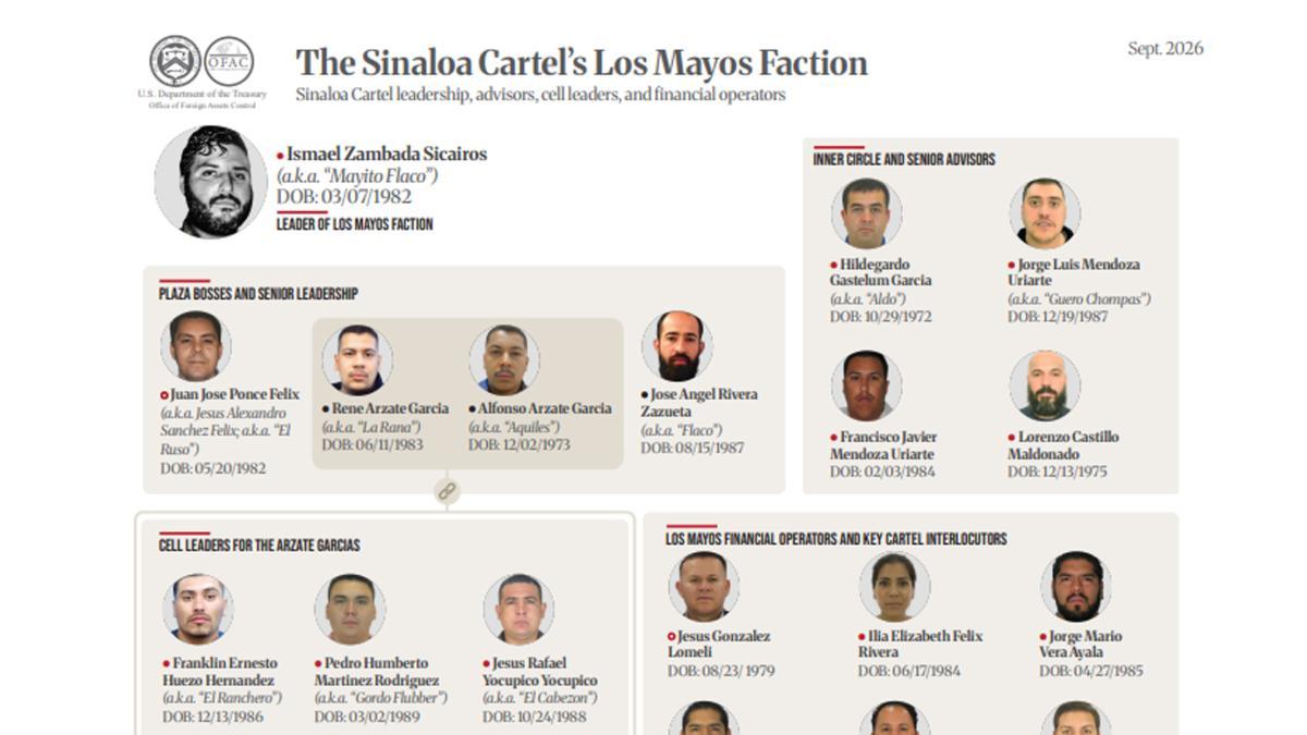 EU denuncia influencia del crimen organizado en Baja California