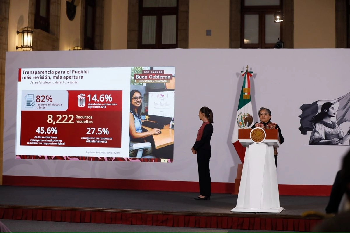 53 funcionarios vinculados a proceso por corrupción en administración de Sheinbaum