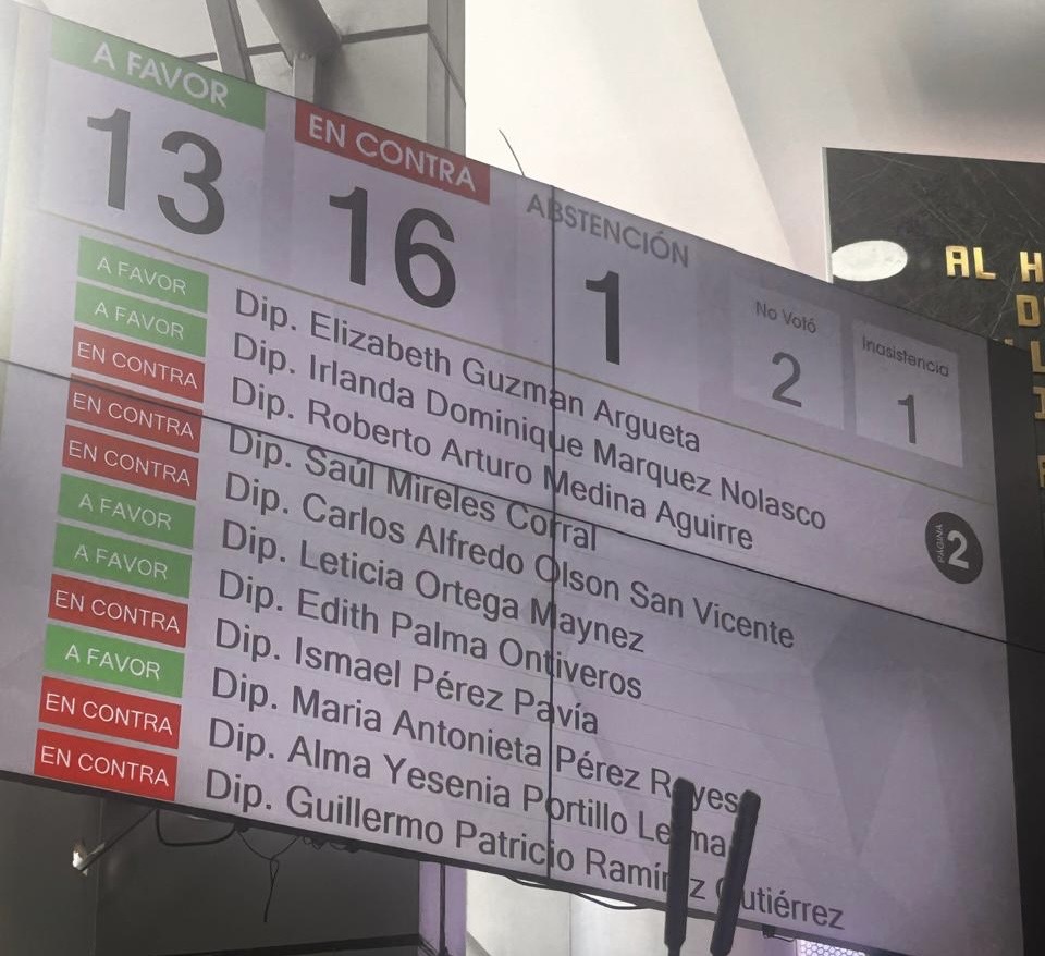 Diputada de Morena acusa a partidos de bloquear recursos para drenaje en Juárez