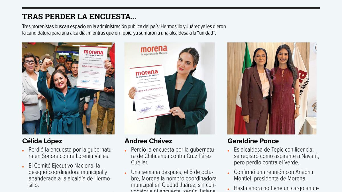 Morena designa coordinadoras municipales tras encuestas