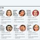 Detectan a 10 diputados federales con altas inasistencias