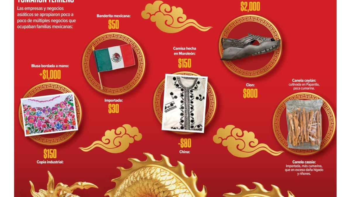 Mercancía china afecta a productores y artesanos en México