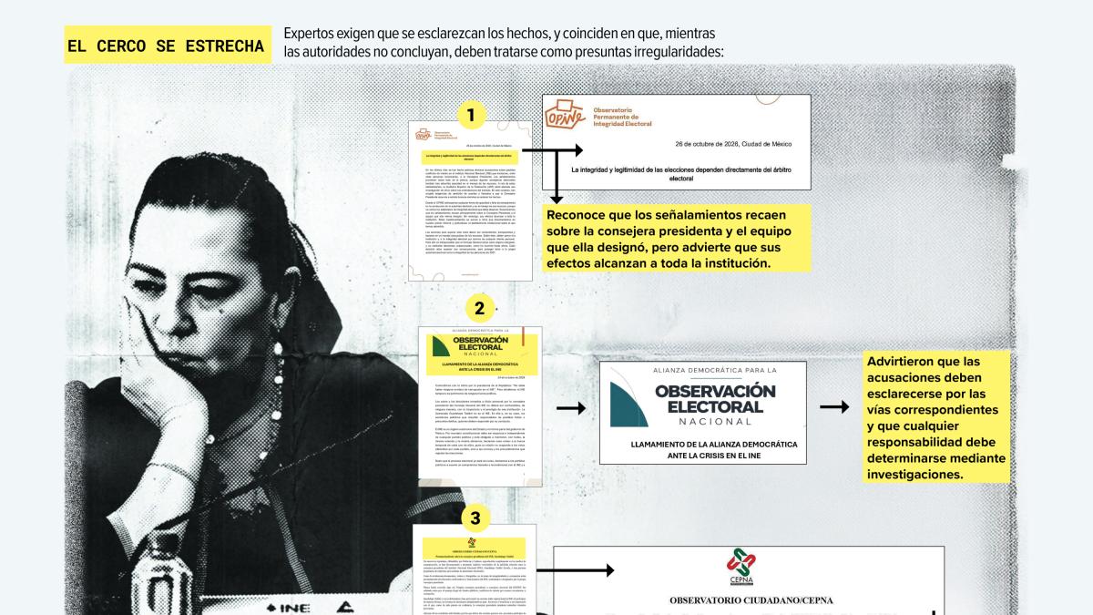 Exigen renuncia de Taddei por corrupción; diputados analizan relevo