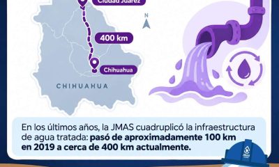 Alcanza JMAS los 400 kilómetros de línea morada para riego con agua tratada