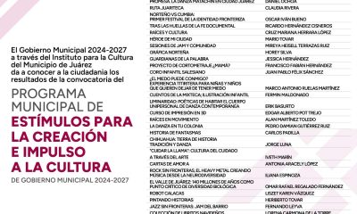 Presenta Instituto para la Cultura resultado de programa de estímulos