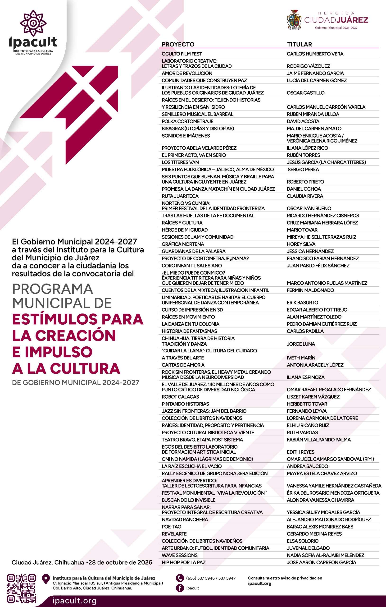 Presenta Instituto para la Cultura resultado de programa de estímulos