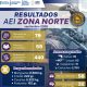 Resultados de la AEI en la Zona Norte: armas y drogas aseguradas en septiembre