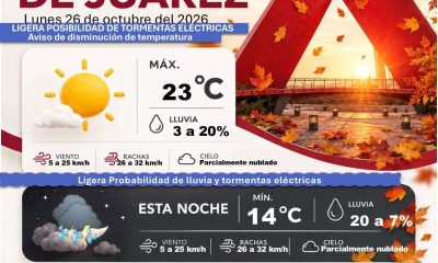 Continúa posibilidad de lluvias para hoy lunes, temperatura hasta 23°C